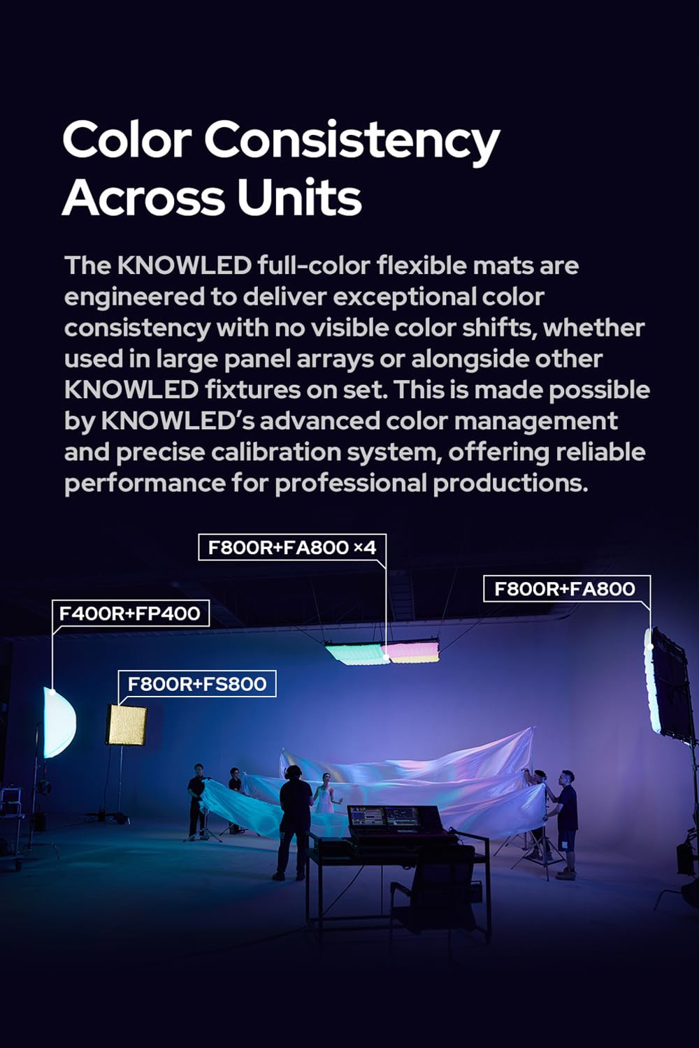 Godox Knowled F200R RGB Flexible LED Video Light Mat, 1800-10,000K RGBW 250W Output LED Light Panel, Waterproof, 14 FX with Grid Softbox, App Control for Film, Broadcast & Video Production (2 x 2')
