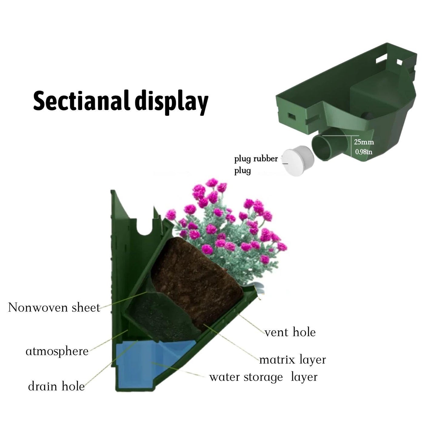 CENCESON 36 Pockets Living Wall Planter Indoor, Self Watering Wall Hanging Planters for Outdoor Plants Stackable, Cascading Vertical Planter Garden (36 planters Set)