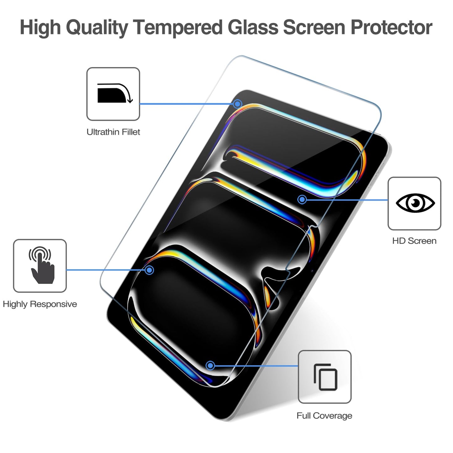 ProCase 2 Pack Screen Protector for iPad 9th 8th 7th Generation 10.2 Inch (2021/2020/2019), Tempered Glass Film for A2602 A2603 A2270 A2197 -Clear