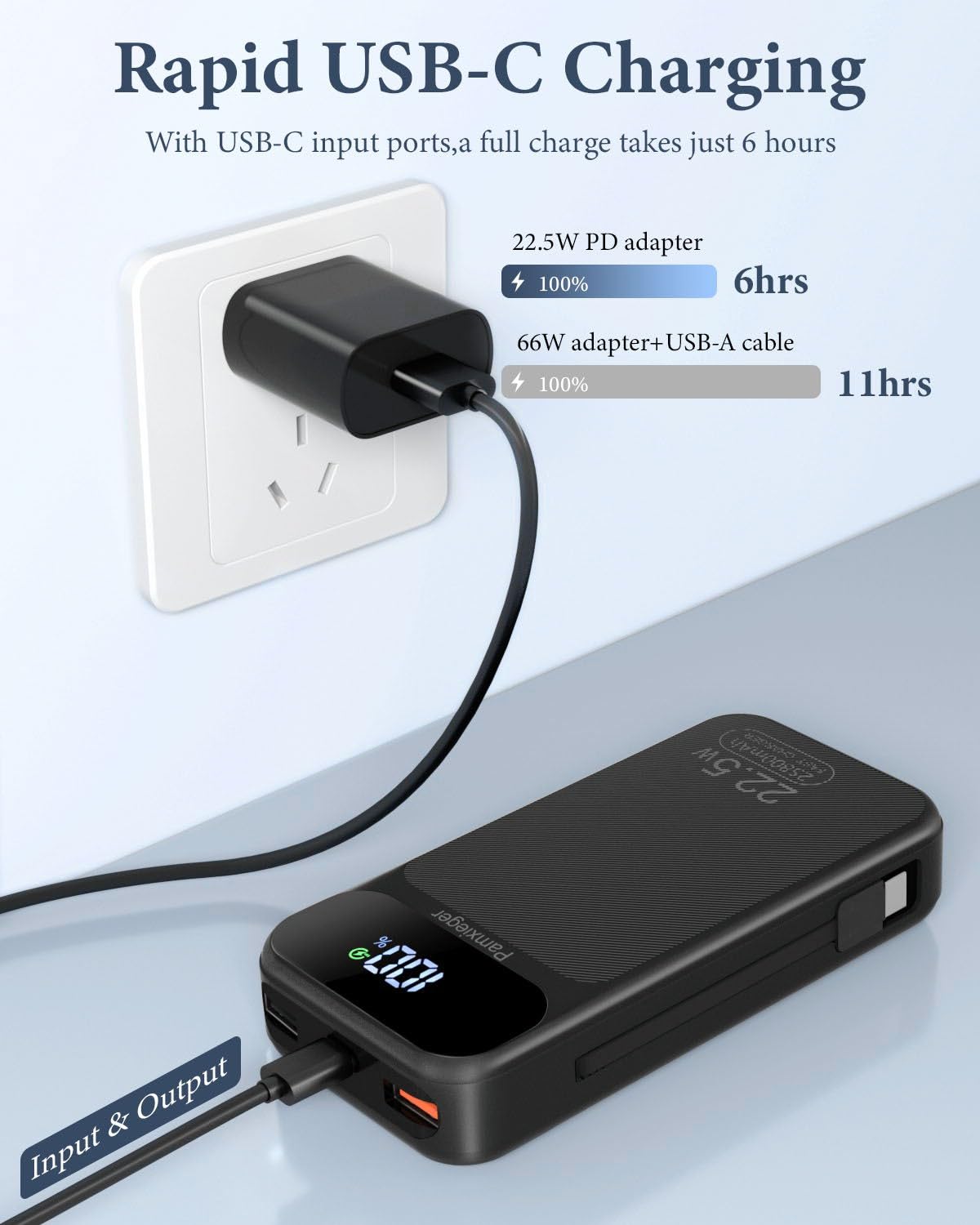 Power Bank 25800mAh Fast Charging Built-in 2 cables, 22.5W Portable Charger, Portable USB C Power bank Battery Pack with LCD Display Powerbank for Smartphones Tablets and More