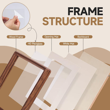 3Liangthings Solid Walnut Picture Frame 4x6 5x7, Solid Wood Tabletop Photo Frame with Decorative Joinery Corners, Horizontal or Vertical Display (Walnut, For 4x6 / 5x7 Photo)