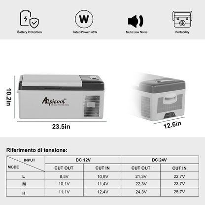 Alpicool C15 Portable Car Freezer,12 Volt Refrigerator, 16 Quart (15 Liter) Fast Cooling 12V Car Fridge -4℉~68℉, Car Cooler, 12/24V DC and 100-240V AC for Outdoor, Camping, RV, Truck, Boat