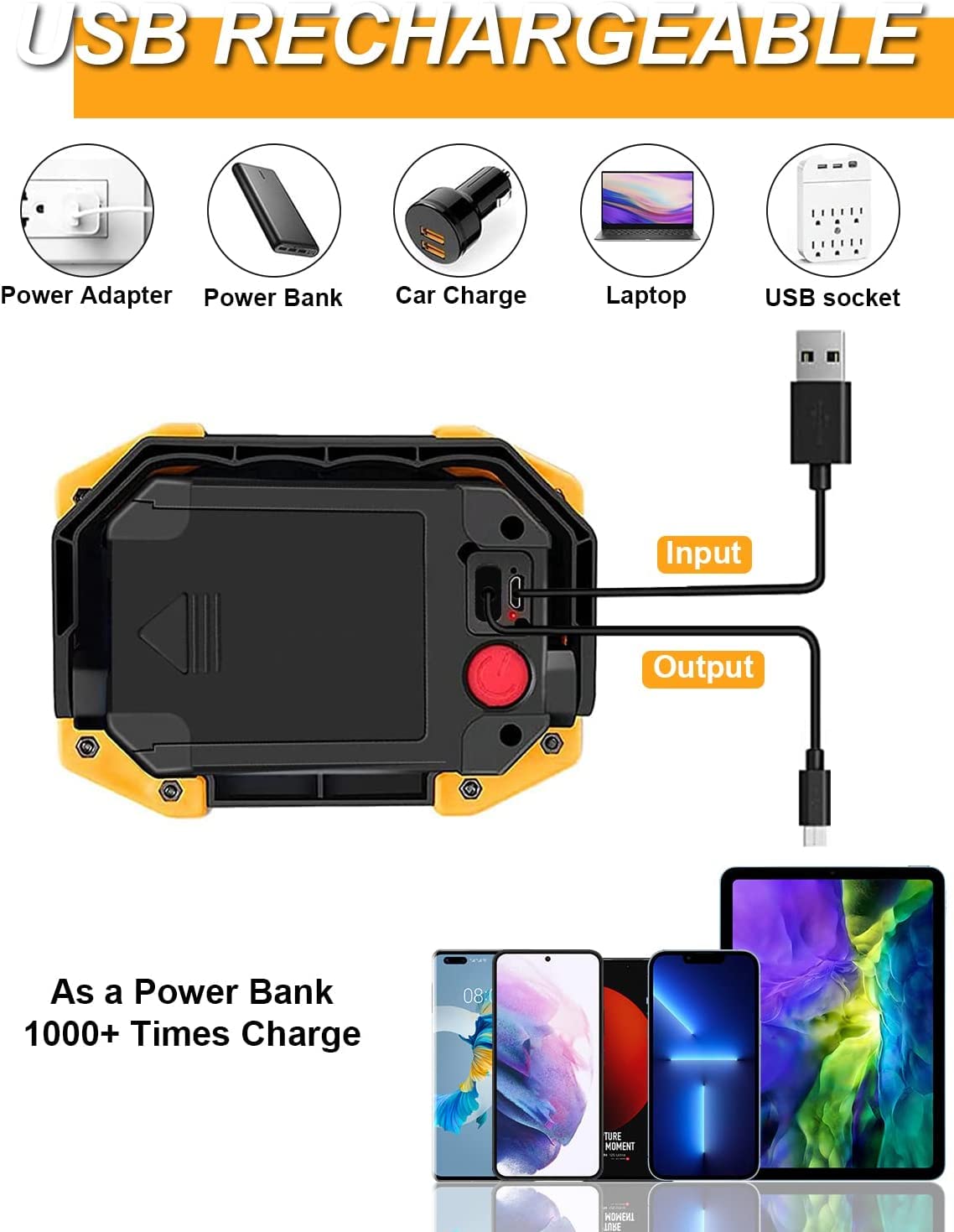 Beizkna 30W LED Work Light Rechargeable Portable COB Battery Floodlight Super Bright 2000Lm Outdoor Security Light USB Waterproof Lamp for Camping Hiking Fishing Emergency Garage Workshop (2 Pack)