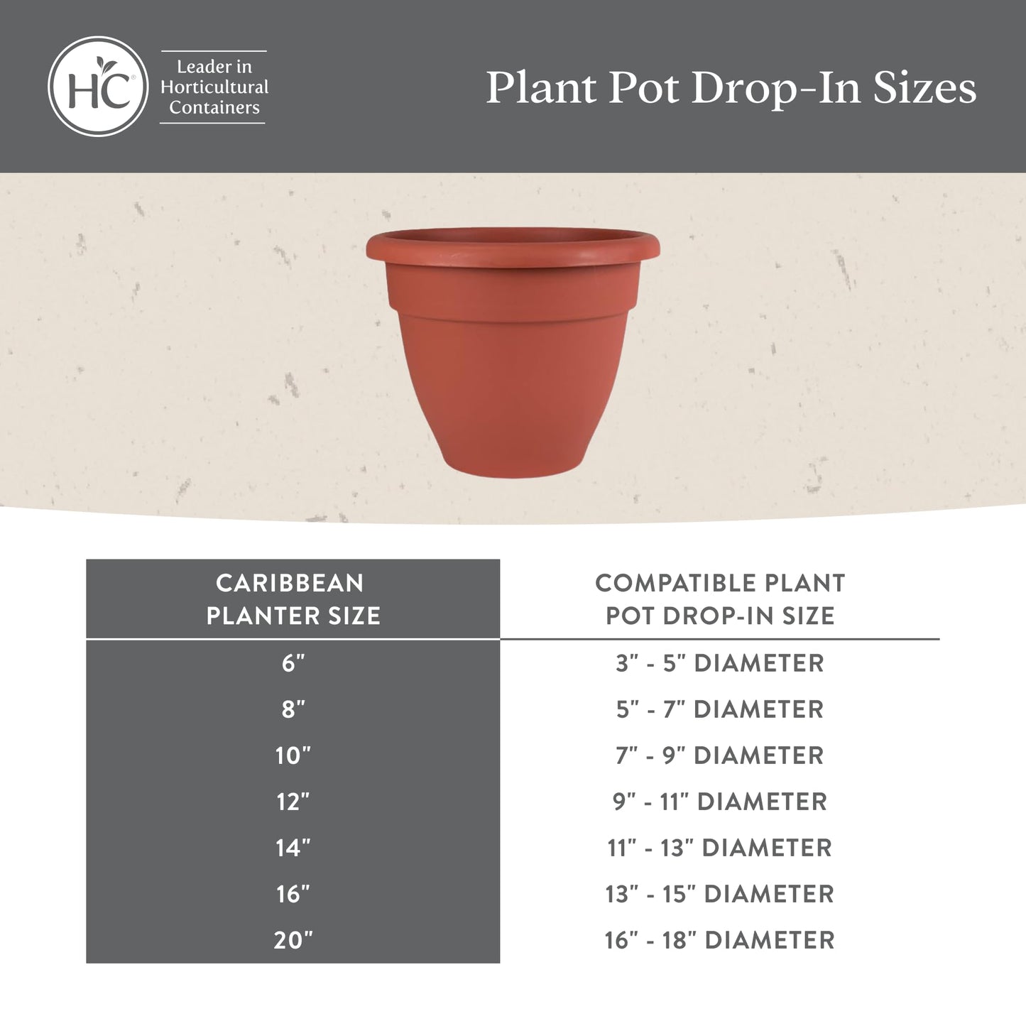 The HC Companies Caribbean Planter Pot - Outdoor & Indoor Plant Pot With Drainage Hole & Plug - Rolled Rim Plastic Pots For Plants & Flowers - Decorative Plant Pot (12" Clay, Pack of 1)