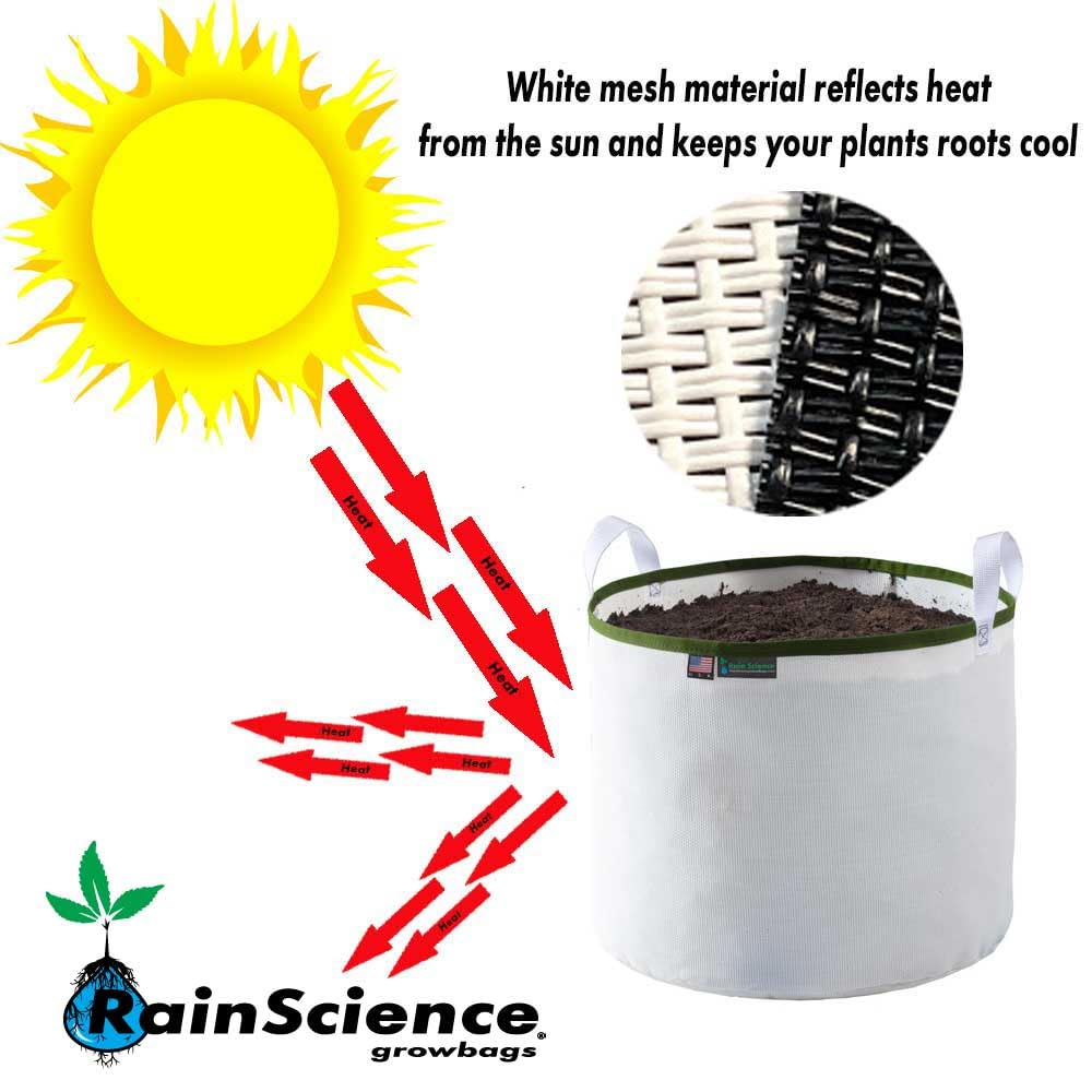 Rain Science - Grow Bag 15 Gallon, Planting Pots - Colorful Plant Grow Bags Pots Gardening Vegetable - Air Pruning Mesh Fabric Plant Container - (White/ODGreen)
