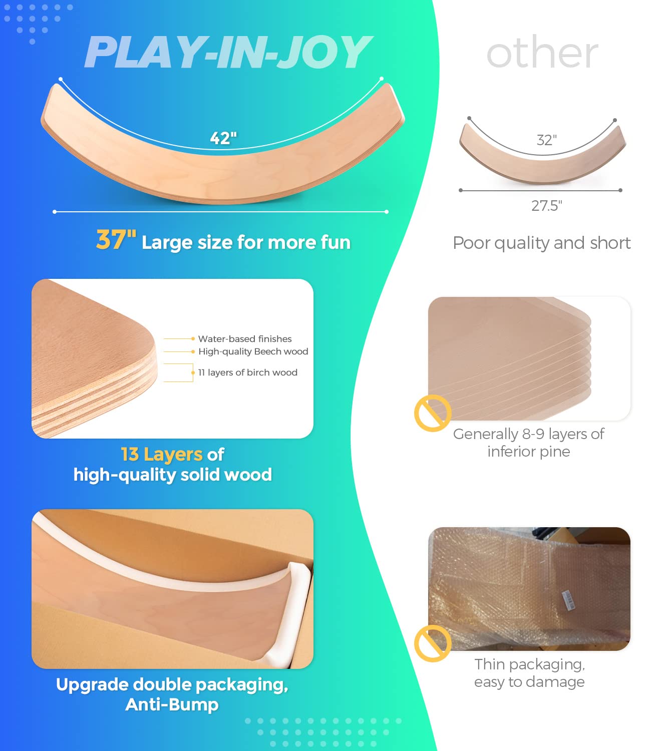 Wooden Balance Board Kids, 37" Natural Wobble Board Wooden Toys for Toddlers Kids & Adults, Birthday Gifts for 2 3 4 5 6 7 8 Year Old Boys Girls, Open Ended Montessori Waldorf Learning Toy