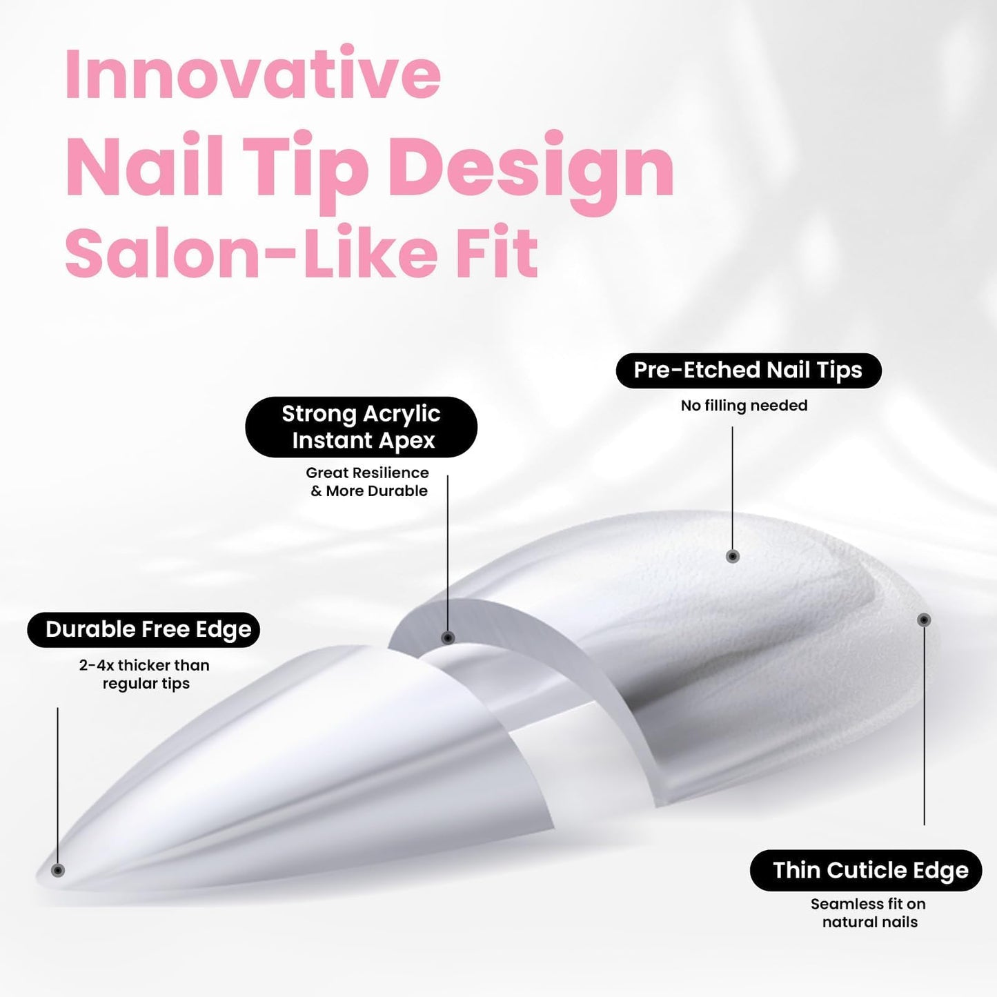 Beetles Tipex Instant Apex Nail Tips Kit, Coffin Long 224Pcs 16 Sizes Pre-Building & Pre-Etched Thicker Acrylic Nails False Nail Extension with Tipex Nail Glue Mini Nail Lamp