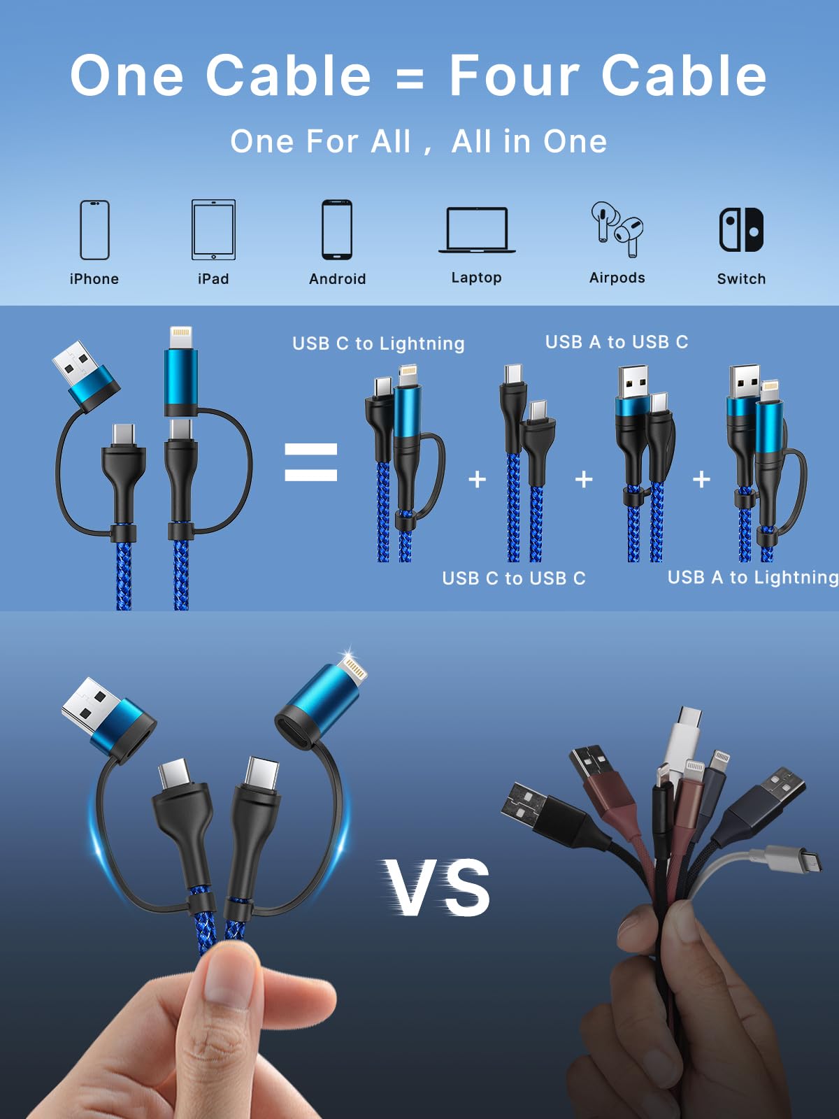 4 in 1 Charging Cable, USB C Lightning Adapter USB C to USB C 60W PD [Fast Charging & Data Sync] 4 in 1 Multi Charger for iPhone 16 15 14 13 12,MacBook Pro 2023 iPad mini 6/Pro,Samsung Galaxy S22 S21