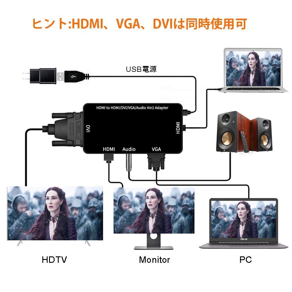 ConnBull HDMI to VGA DVI HDMI Adapter Supports 480P 720P 1080P HD with Audio Multiport Video Converter, Black