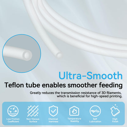 Redrex 5M PTFE Tube for A1 2.5mm IDx4mm OD Transparent Ultra-smooth Heat-resistant Bowden Tube with Cutter for 1.75mm Filament for Bambu Lab A1/A1 mini/P1P/P1S/X1C,K1/K1 Max/Ender 3 V3 3D Printer