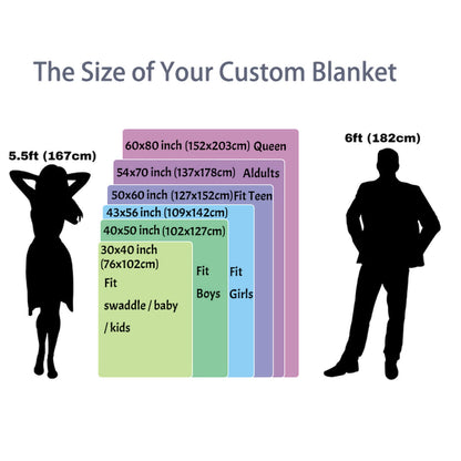 SHIYEL Gifts for Mom Custom Blanket with Photo, Personalized Make a Blankets with Picture for Mother's Day, Customized Memories Souvenir Throws for Best Mom Ever, 6 Collage Made in USA