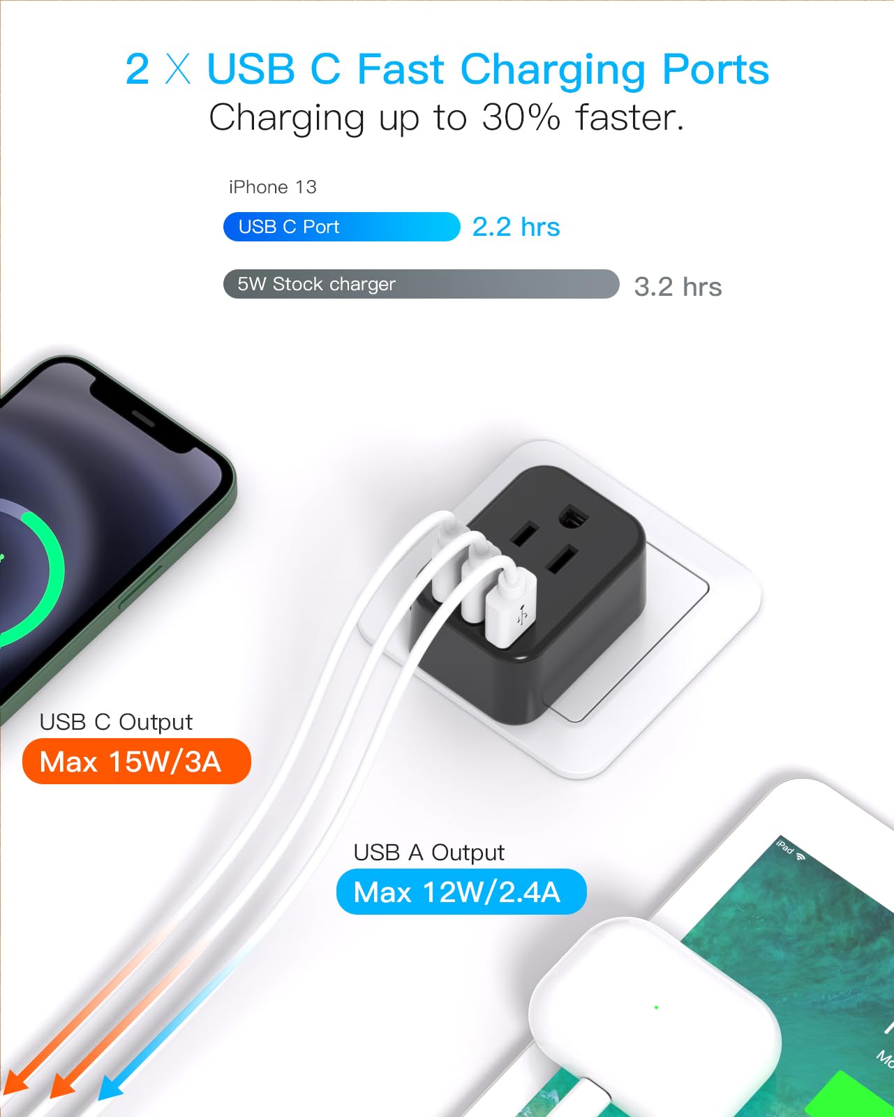 South Africa Travel Plug Adapter, HANYCONY Type M Power Adapter with 2 AC Outlets 3 USB Ports(2 USB C) for US to South Africa Botswana Namibia India Nepal Bhutan Sri Lanka