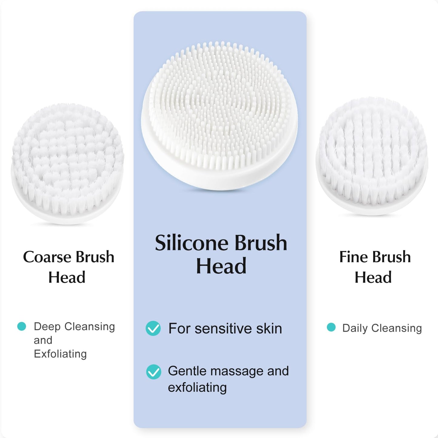 COSLUS Facial Cleansing Brush Face Scrubber: 3 in 1 Bi-Directional Electric Spin Brush for Removing Blackhead, Exfoliating, Massaging - Rechargeable Waterproof, 3 Adjustable Speeds for Men & Women