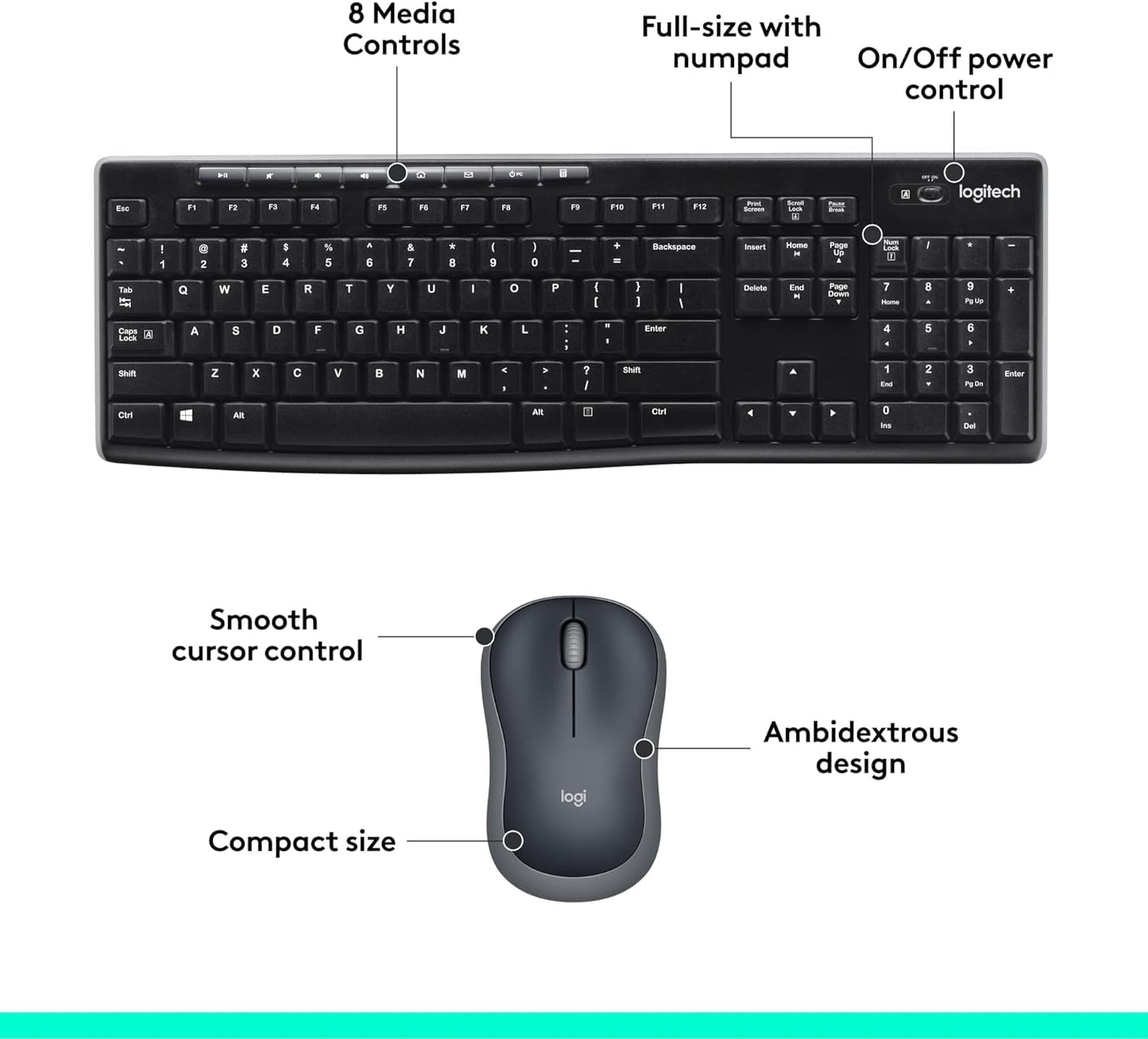 Logitech MK270 Wireless Keyboard and Mouse Combo for Windows, 2.4 GHz, 8 Multimedia Keys, PC, Laptop, Wireless Keyboard Compact Mouse Combo - Black