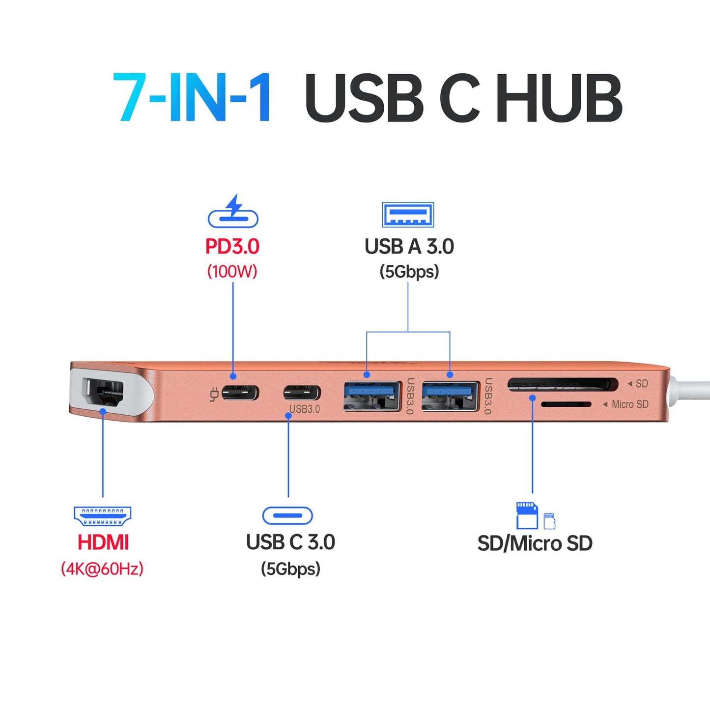 USB C Hub HDMI Adapter for MacBook Pro/Air, 7 in 1 USBC Dongle with HDMI, SD/TF Card Reader, USB C Data Port,100W PD, and 2 USB 3.0 Compatible for MacBook Pro/Air, Dell XPS, Lenovo Thinkpad.