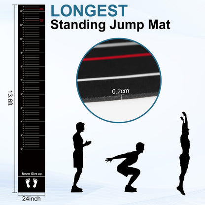 NELOMO 13.6’ X 2’ Standing Jumping Mat Long Jump Standing Broad Jump Mat Non Slip for Gym School Home Flooring Exercise Workout Training with World Record Mark