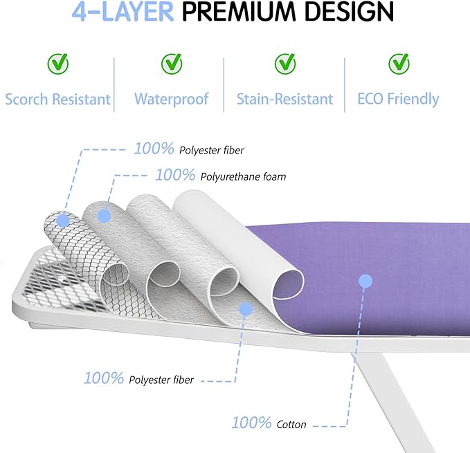 BNDX 18"x49" Ironing Board Cover