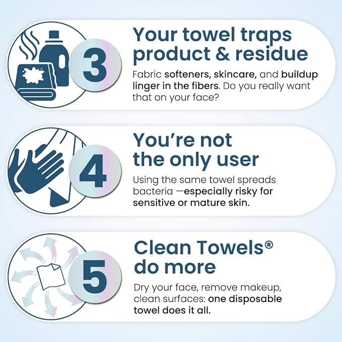 Clean Skin Club Clean Towels® XL Variety 4-Pack Travel Set, Disposable Face