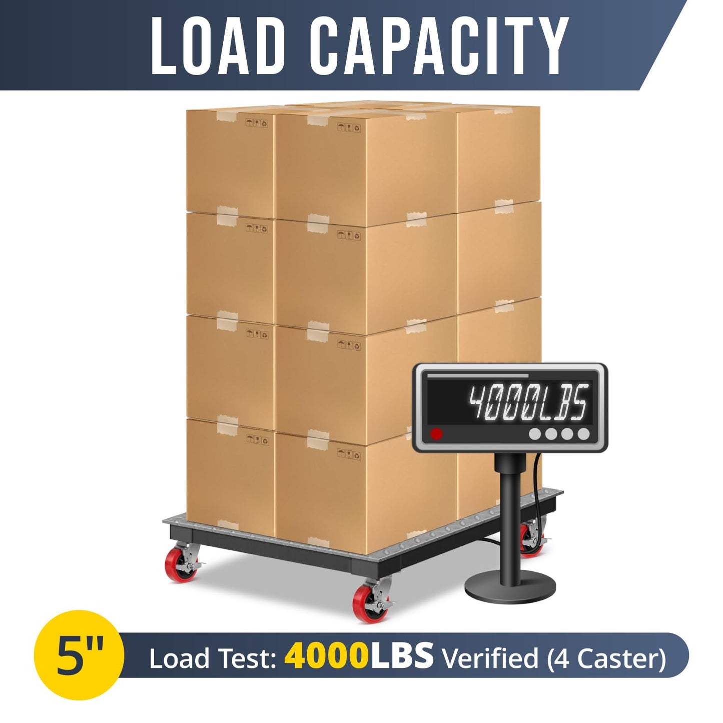 HANDSAMMU 5 inch Industrial Casters-Polyurethane on Polypropylene Swivel Casters, Heavy Duty Casters with 1000 lb Capacity, Caster Wheels for Toolbox, Workbench, Industrial Equipment(2 Pack Swivel)