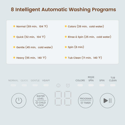 HAVA Portable Washing Machine, 0.8 Cu. Ft. Capacity Mini Washer & Spin Dryer, Fully Automatic with 8 Wash Programs, Hot Wash Options & Upward Drainage, Space Saving for Apartments, Dorms, and RVs