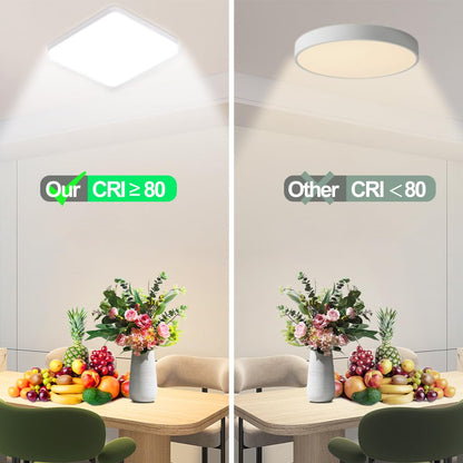 Eyesgood 2 Packs LED Bathroom Ceiling Lights 6500K 36W Square Flush Mount Office Ceiling Light Kitchen Modern White 3240LM IP44 Waterproof for Bedroom Living Room Ultra Thin