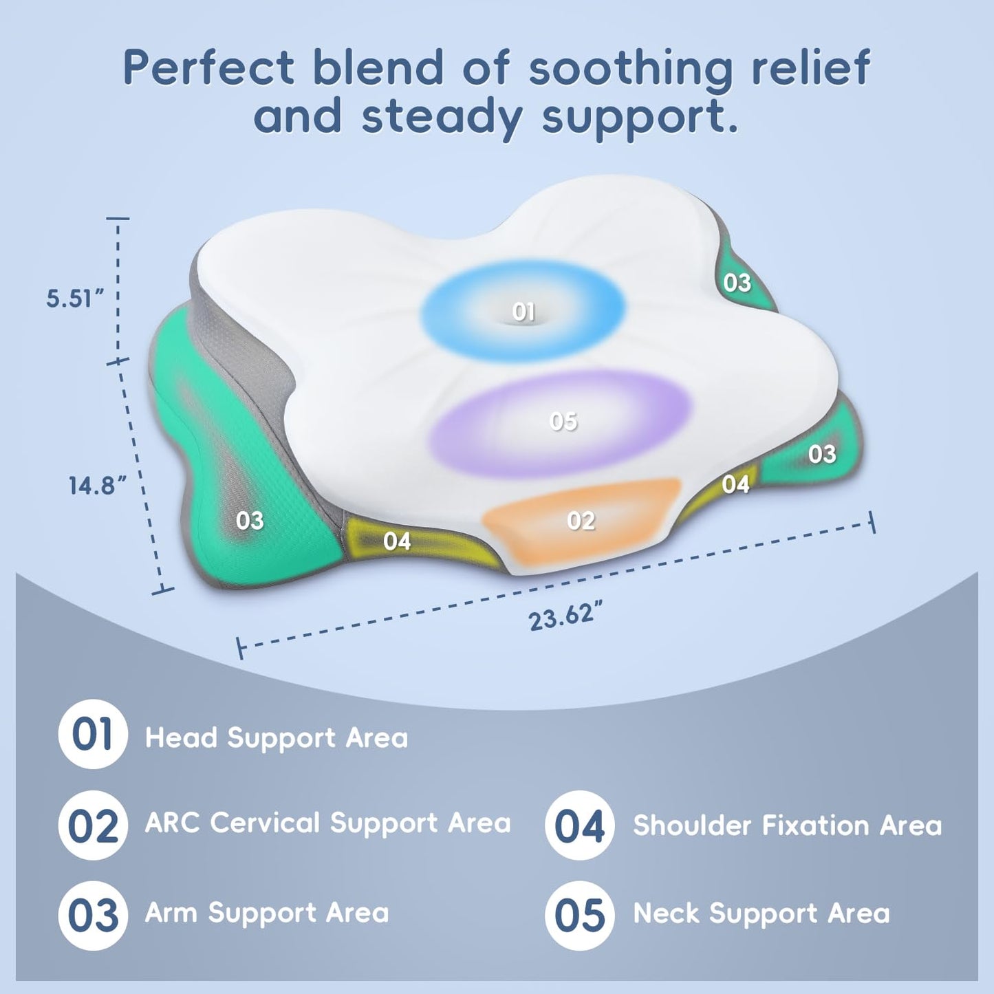 Cervical Neck Pillow, Ergonomic Memory Foam Pillows for Neck Pain Relief with Breathable Pillowcase, Adjustable Contour Neck Support Pillow for Side Back Stomach Sleepers, Odorless