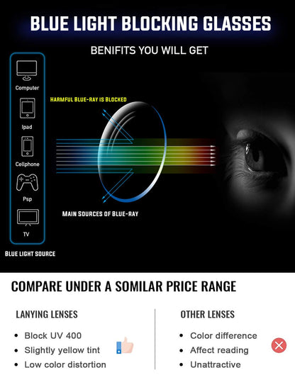 TEAPLMTT Blue Light Blocking Glasses Oversized Square Computer Glasses Anti Blue Light for Women Men(Clear)