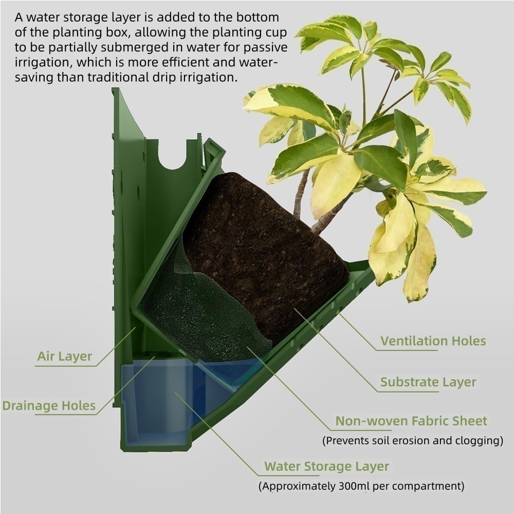 Pbicfgau Vertical Wall Planter with 36 Pots, 12PCS Wall-Mounted Flower Pot Holder, Indoor and Outdoor Garden Plastic Planters for Flowers, Vegetables, Grass