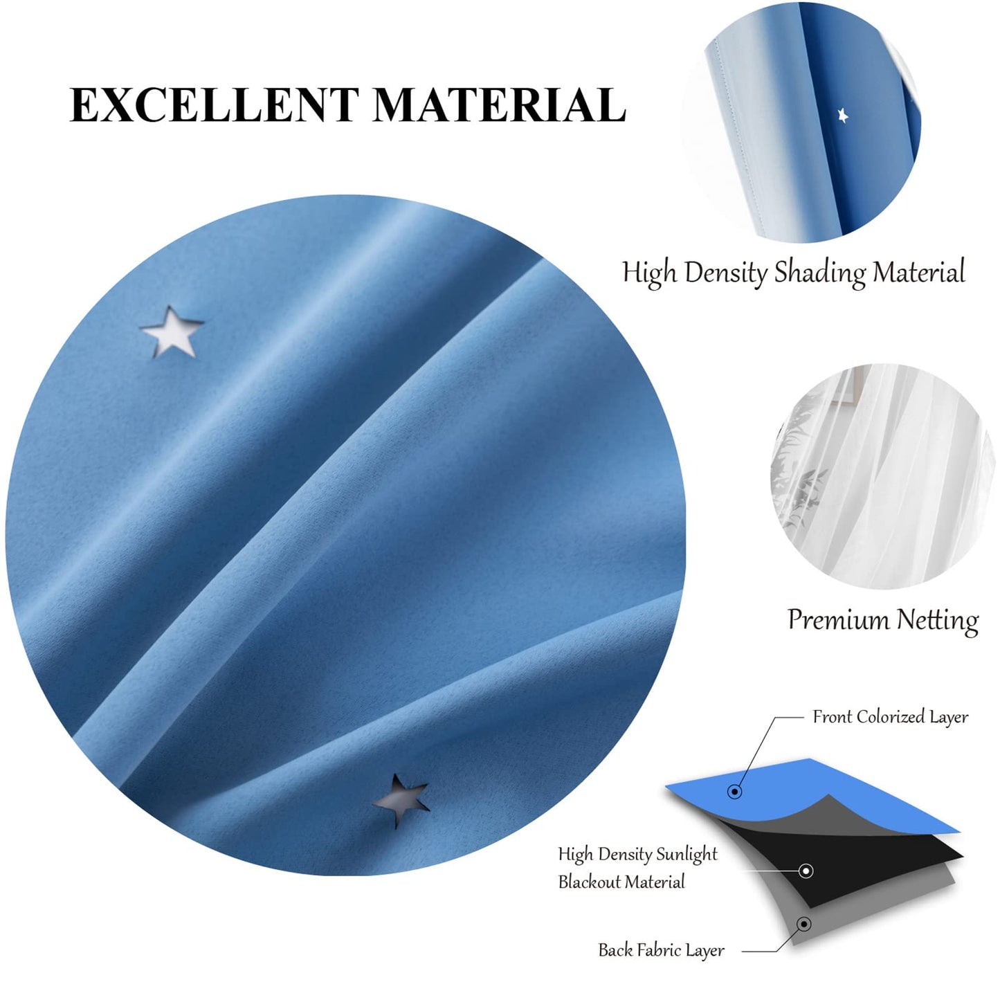 Loyala Star Blackout Curtains for Bedroom - Double Layer, Kids, Cute - 72 Inch Long, Blue, 42 x 72 Inch