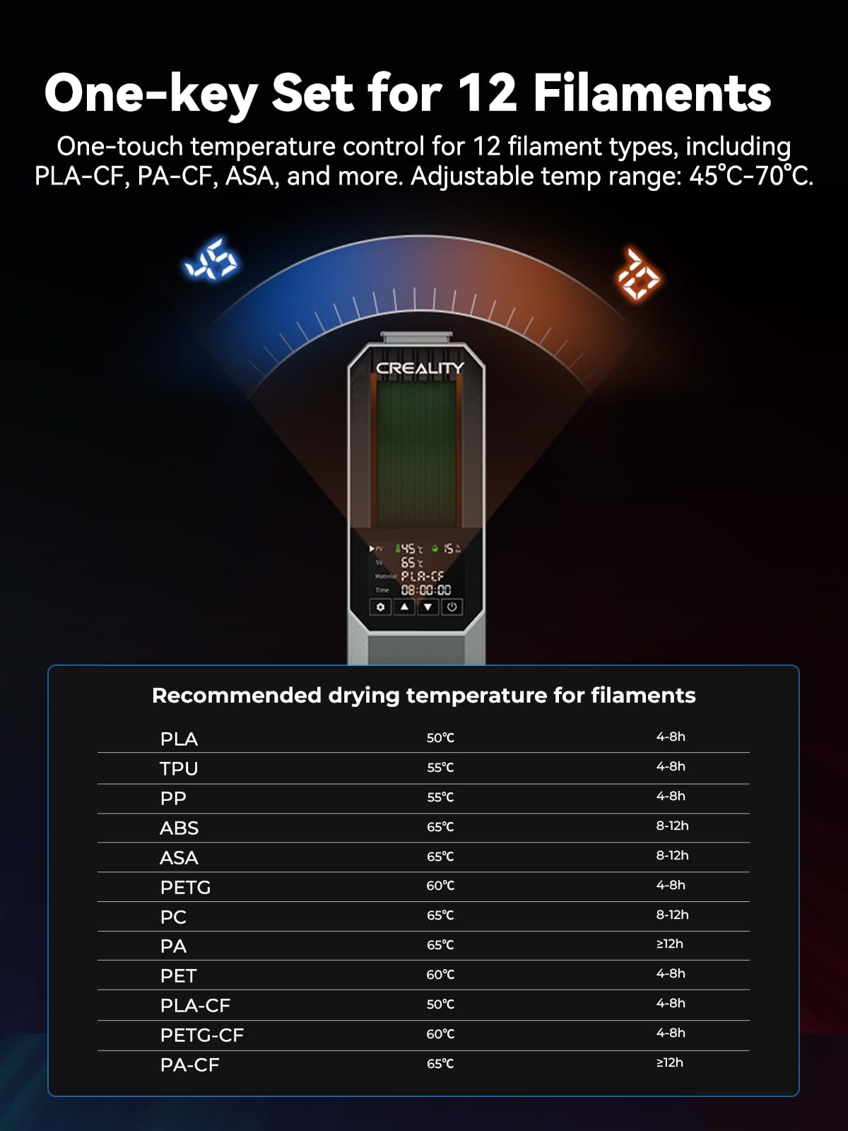 Creality Space PI Filament Dryer, 3D Printer Dryer Box with 360° Heating, Upgraded Filament Dehydrator for PLA ABS PETG TPU 1.75/2.85 mm