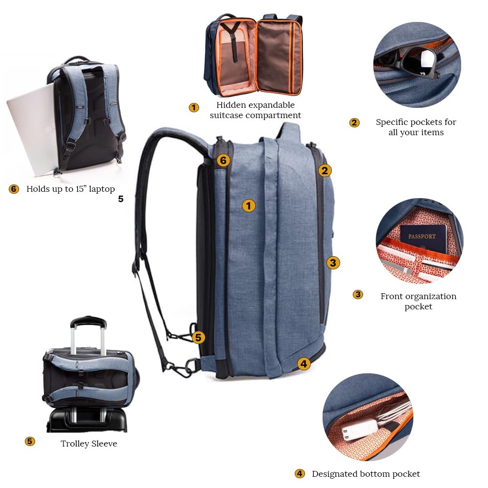 Knack Series 1 Laptop Backpack Fits up to 15 Inch - Knack Bags Carry-On Backpack, TSA Approved, Expandable Travel Backpacks With 3 Day Outfit Capacity (Indigo Blue, Medium)