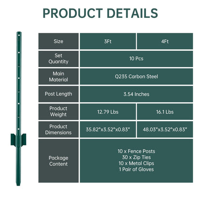 URBANVISTA 10 Pack Metal Fence Posts, 3 FT Heavy Duty U-Post, Green Garden Stakes, No-Dig Post Anchors for Wire Fences, Temporary Fencing, Electric Fence, and Corner Support