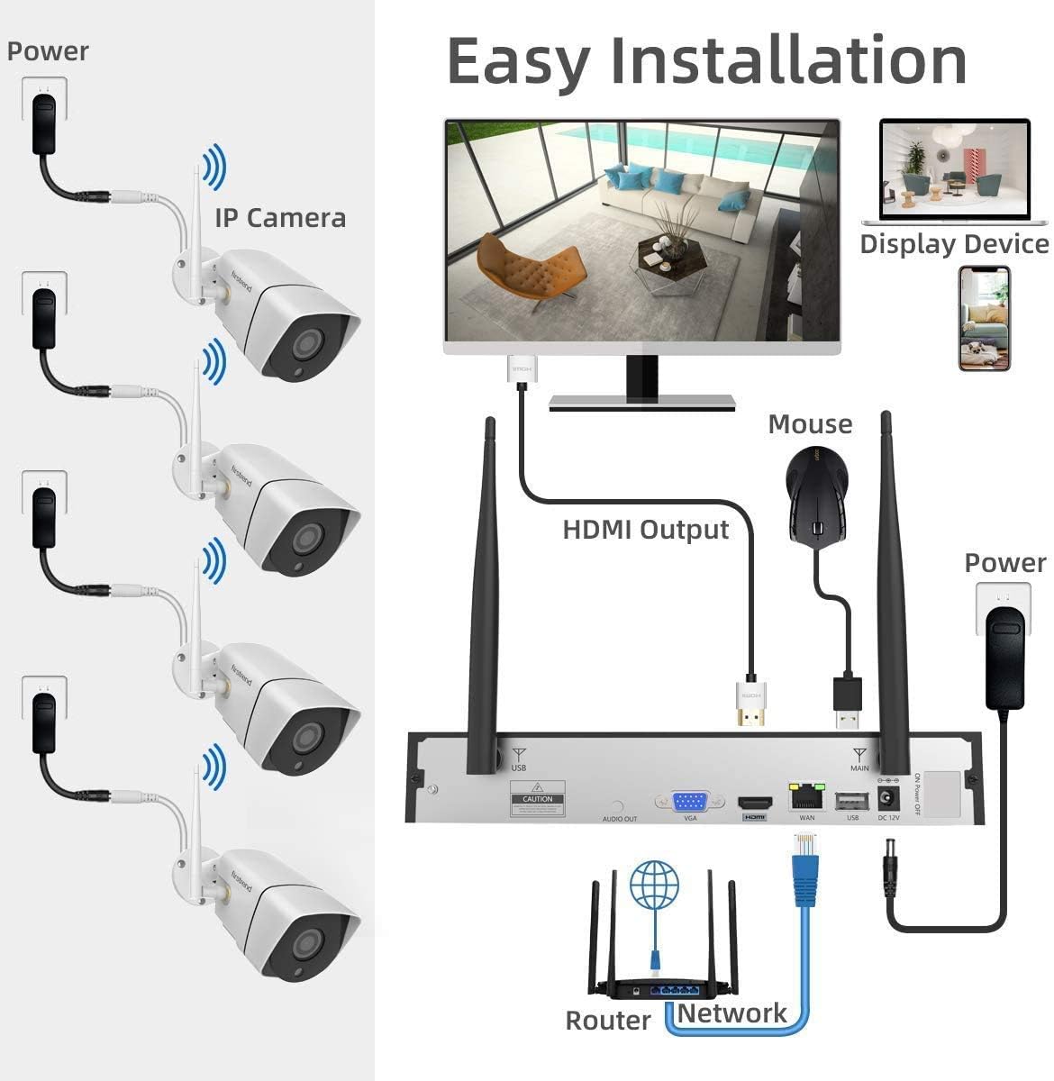 Security Camera System Wireless,Firstrend 1080P 8CH Wireless Home Security Systems with 4 pcs 2MP Full HD Cameras 1TB HDD Night Vision Motion Detection App for Indoor Outdoor Video Surveillance