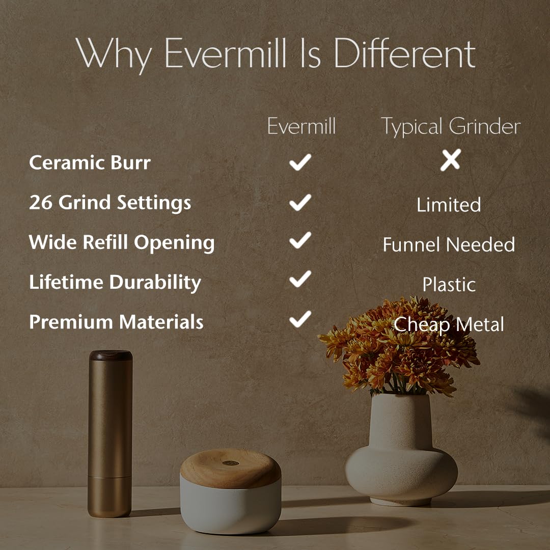 Evermill Salt Mill – Premium Adjustable Salt Grinder with Ceramic Grinder Core – Refillable Manual Salt Grinder with Himalayan Pink Salt – Anodized Aluminum (Silver)