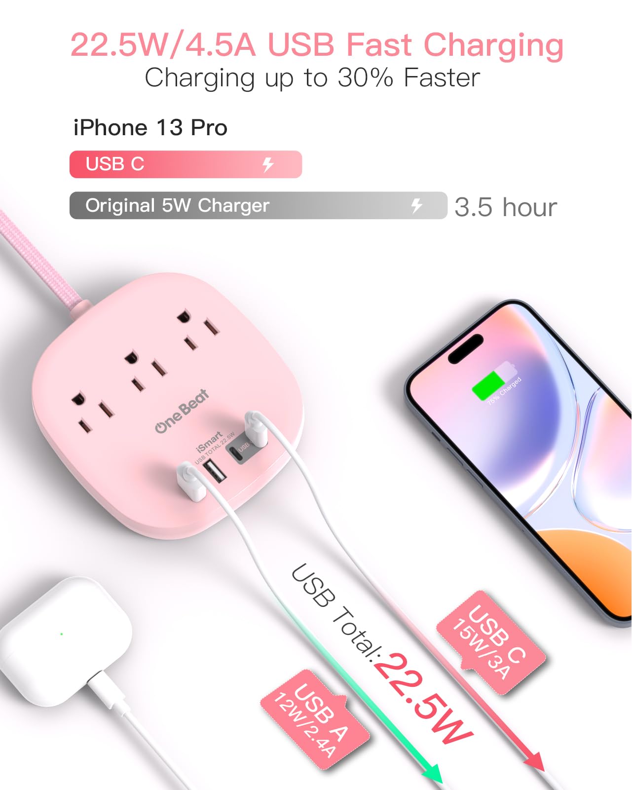 Flat Plug Power Strip, 6ft Ultra Flat Extension Cord - 3 Outlets 4 USB Ports (2 USB C) 22.5W/4.5A Desktop Charging Station, Power Strip No Surge Protection for Cruise Ship, Dorm Room Travel Essentials