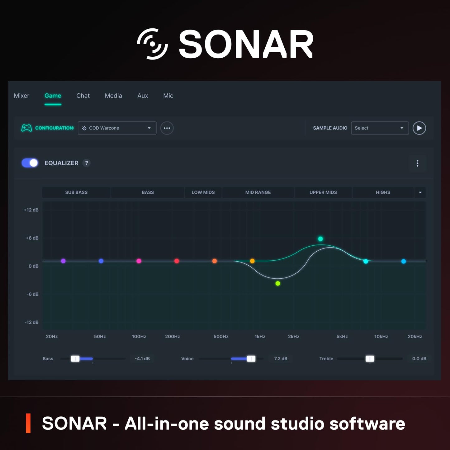 SteelSeries Arctis Nova 7 Wireless Multi-Platform Gaming Headset – Dragon Edition – Two Speaker Plate Sets — Dual Wireless 2.4GHz & Bluetooth – 38 HR Fast Charge Battery – PC, PS, Mac, Mobile, Switch