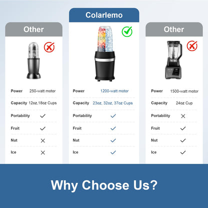 12-Piece Smoothie Blender Maker 25,000 RPM Personal Blender for Ice Crushing Smoothies & Frozen Drinks Nuts with 23oz, 32oz, 37oz Portable Cups Two 6-Leaf Stainless Steel Blades, Silver