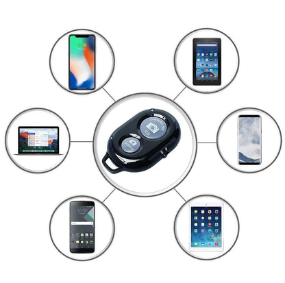 15 in 1 Universal Phone Camera Lens Kit 18X Telephoto lens Wide Angle lens,Macro Lens, Fisheye lens,Kaleidoscope 3/6 lens, CPL/Flow/Star/Radial Filter, Tripod, Remote Shutter for most of Smartphone