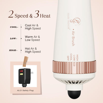 110-240V Travel Brush Hair Dryer, Small Hair Straightener Brush with European Plug Adapter for International Travel, 4 in 1 Hot Air Styler & Dryer for Drying Straightening Curling Volumizing