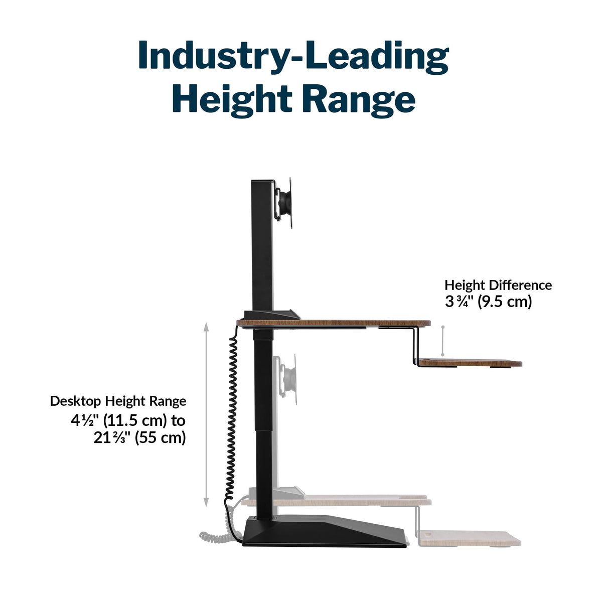 Vari VariDesk Premier Electric Converter - Standing Desk Height Adjustable Riser - Stand Up Converter for Home Office Workspace - Single Monitor Mount Computer Workstation (Walnut)
