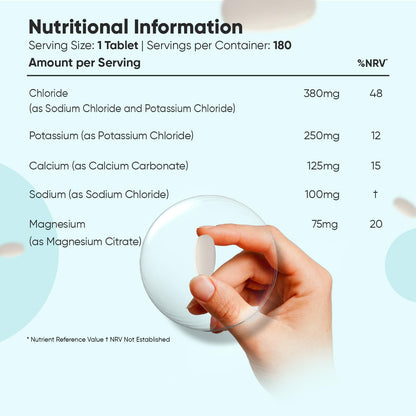 Electrolyte Tablets 900mg - 6 Months Supply - 180 Electrolyte Complex Tablets - Unflavoured, High-Strength & Vegan-Friendly - Sodium, Magnesium, Chloride, Calcium, & Potassium - Non-GMO & Gluten-Free