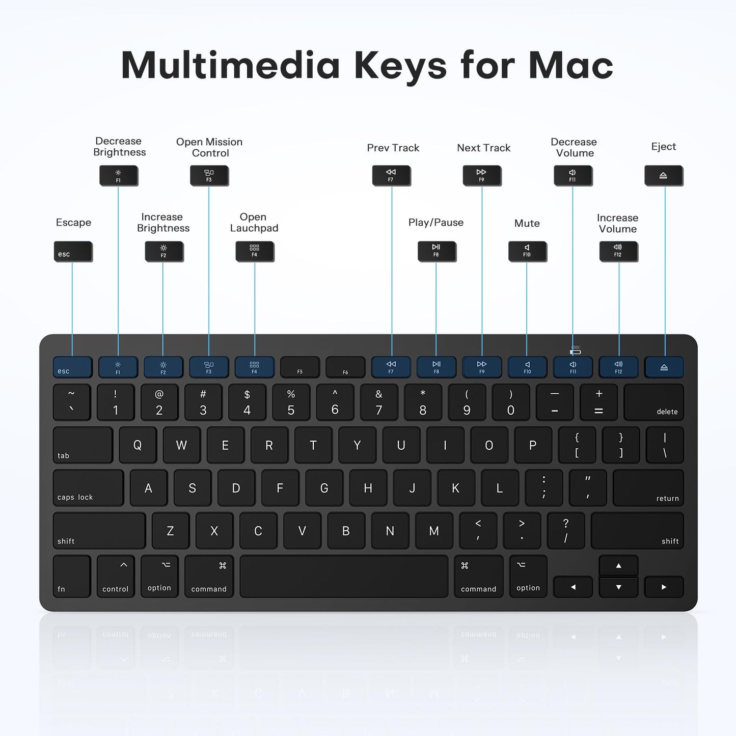 OMOTON Bluetooth Keyboard Compatible with Mac, Compact Wireless Keyboard Compatible with MacBook Pro/Air, iMac, Mac mini/Pro Laptop and PC (Silver)