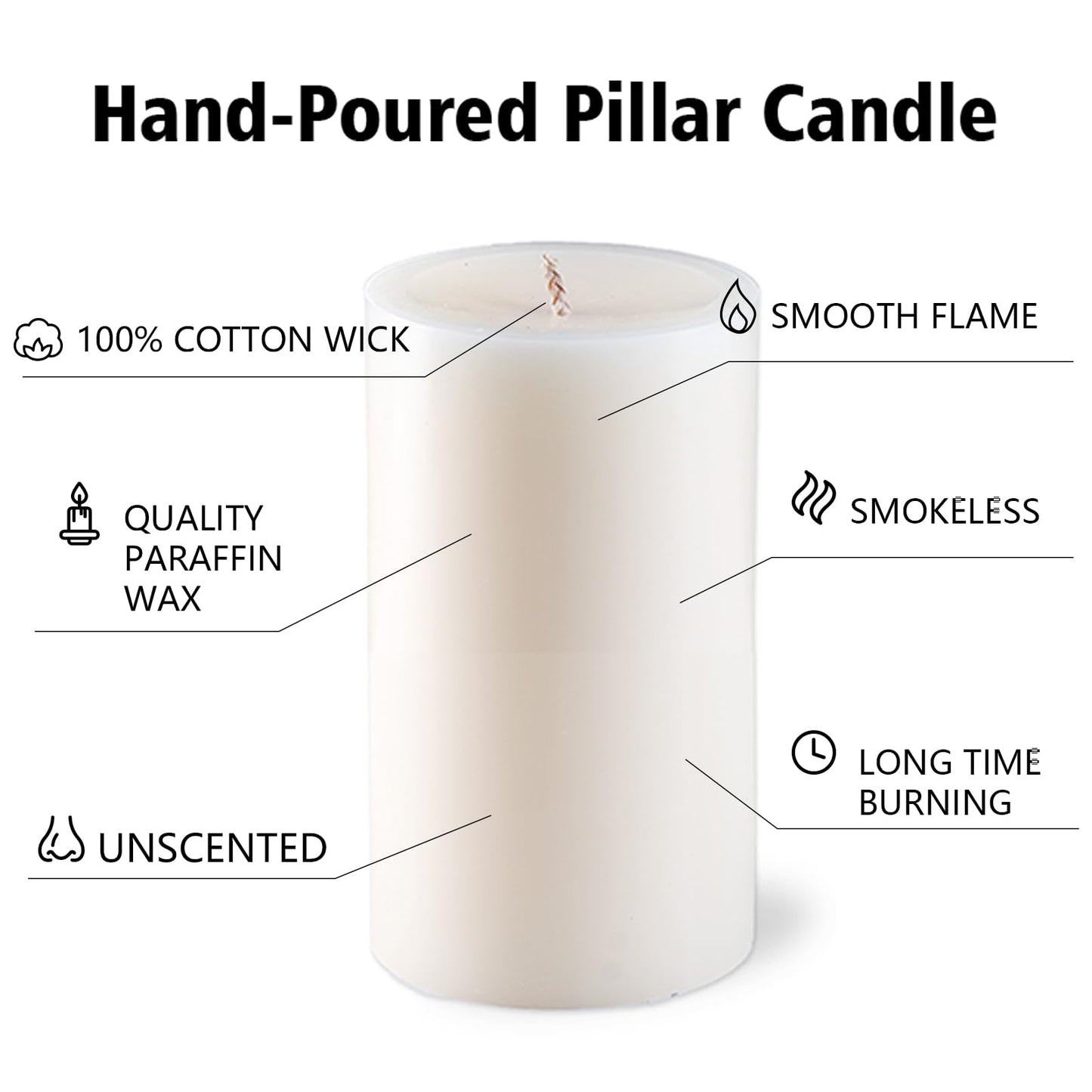 Unscented White Pillar Candles, 6 Packs, Long Clean Burning Pillar Candle for Emergency, Dripless and Smokeless Classic White Candle for Dinnig Table, Home Decor, Church, Christmas, 2.8x4 Inch