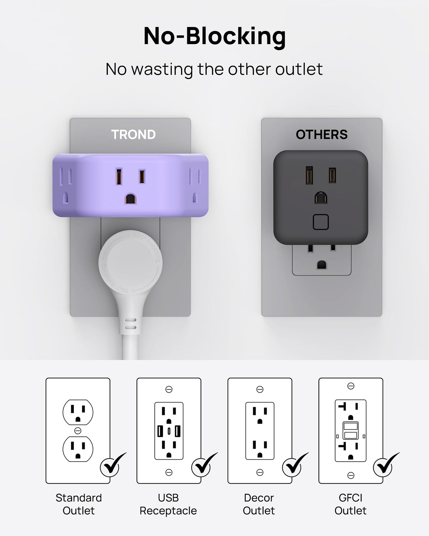 TROND Multi Plug Outlet Extender 2 Pack - Electrical Wall Splitter, 3 Way Angled Wall Outlet Adapter, Cruise Essentials, Small Multiple Plug Expander for Cruise Ship Home Office Dorm Room, White