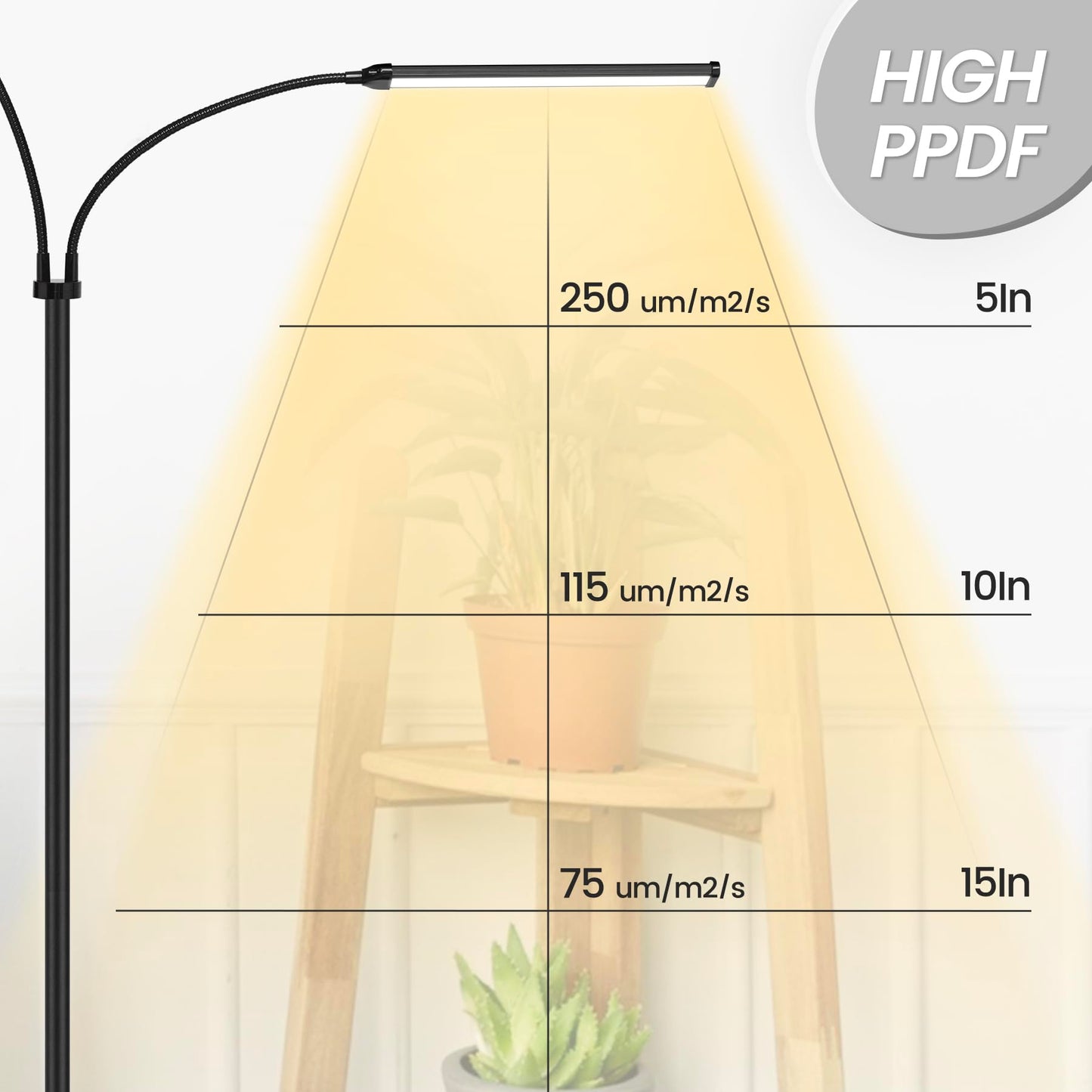 MistyJungle Plant Grow Light for Indoor, Full Spectrum Dual Heads Grow Light, 66.5in Extendable Stand,144 LEDs,10-Level Dimmable, Auto Timer, Adjustable Gooseneck Floor Lamp for Tall Large Plants