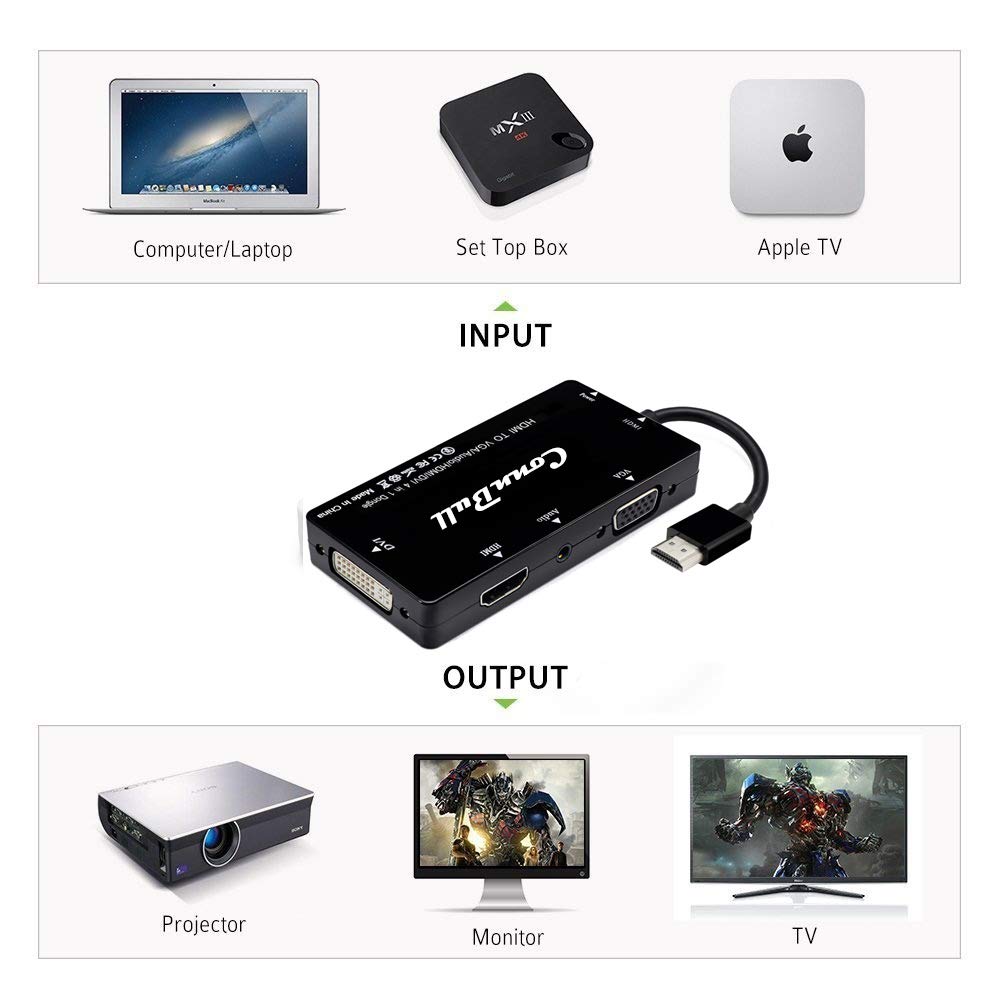 ConnBull HDMI to VGA DVI HDMI Adapter Supports 480P 720P 1080P HD with Audio Multiport Video Converter, Black
