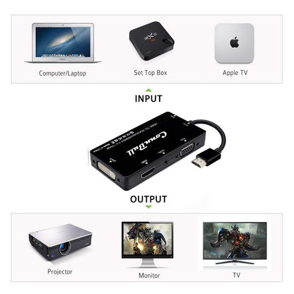 ConnBull HDMI to VGA DVI HDMI Adapter Supports 480P 720P 1080P HD with Audio Multiport Video Converter, Black