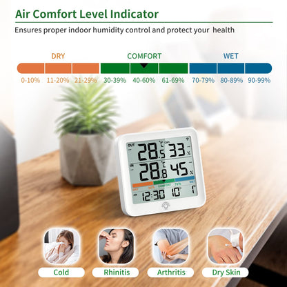 VOCOO Wireless Thermometer Indoor Outdoor Hygrometer with 1 Remote Sensors,Digital Humidity Temperature Gauge Meter Monitor with Backlit Clock Min/Max Value, ℉/℃ Air Indicator for Home, Greenhouse