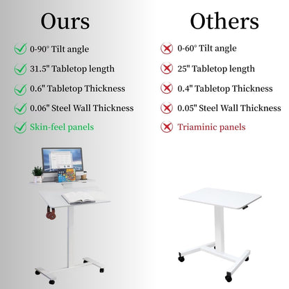TecbL Pneumatic Standing Desk with Wheels - Adjustable Height 28" - 46" & 0-90° Tilt, 31.5" x 17.7" Skin-Feel Desktop, Rolling Computer Desk for Home Office, Hospital, School (White)