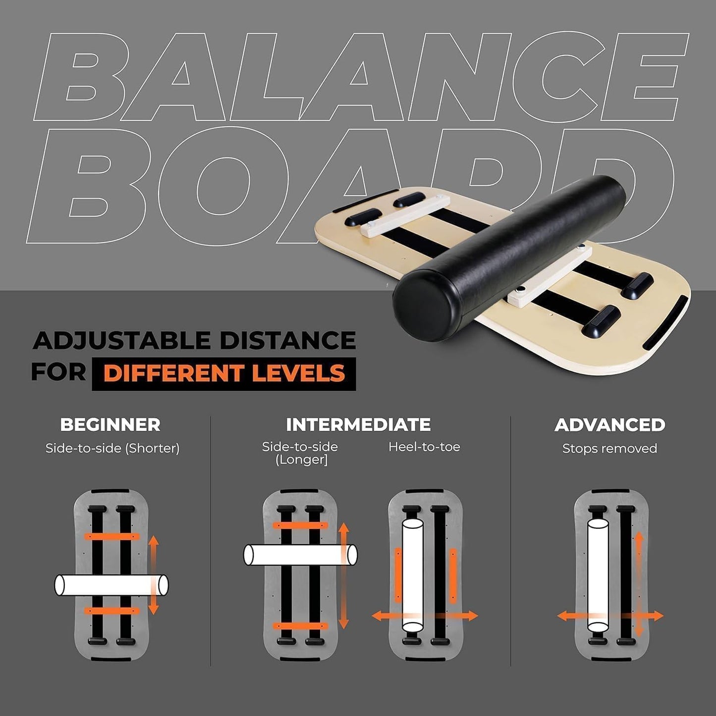 Balance Board Surf Trainer with Adjustable Stoppers - 2 Different Distance Options Balance Board for Surfing, Snowboarding, Skiing, Skateboarding, 300lbs Capacity (check)